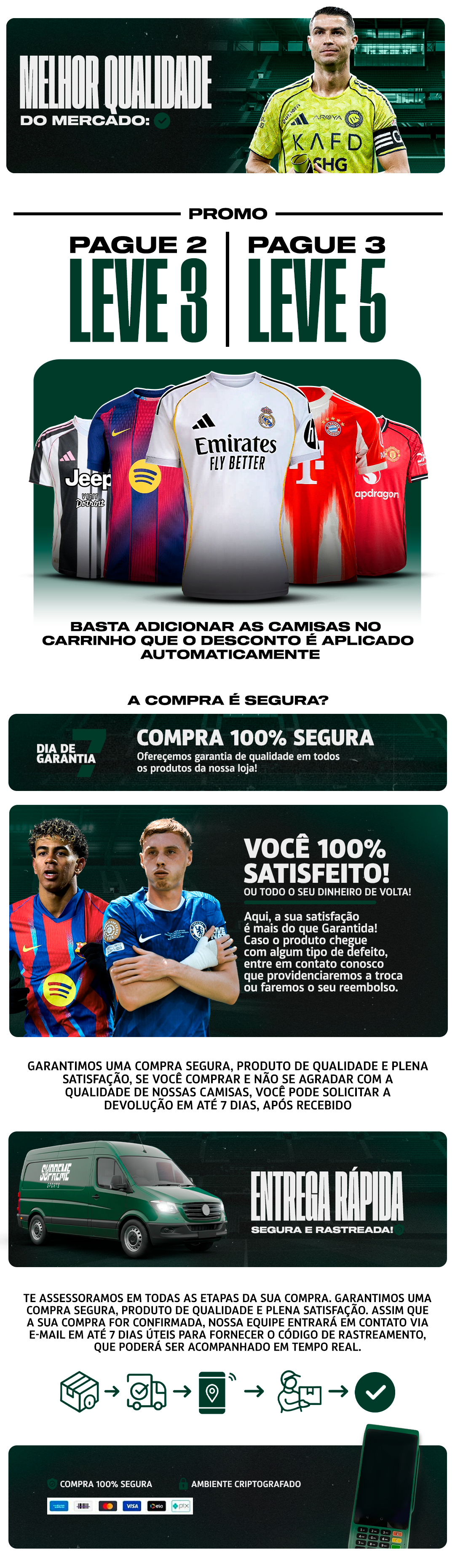 Descrição do produto